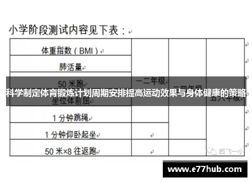 科学制定体育锻炼计划周期安排提高运动效果与身体健康的策略