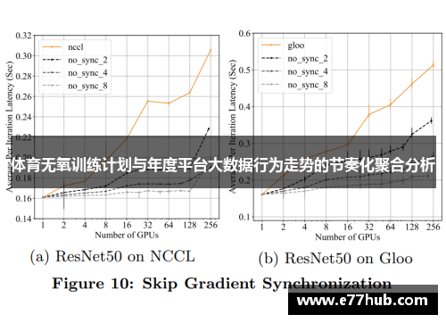 体育无氧训练计划与年度平台大数据行为走势的节奏化聚合分析