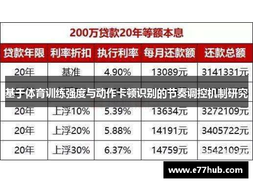 基于体育训练强度与动作卡顿识别的节奏调控机制研究